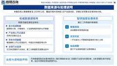 <strong>中国矿山运输设备行业成长概况、市场全</strong> 