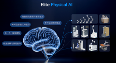 引领“全域”协同范式 艾利特发布全新复 
